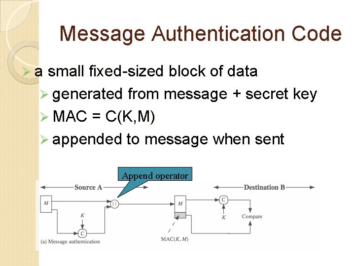Message Authentication Code Ø a small fixed-sized block of data Ø generated from message