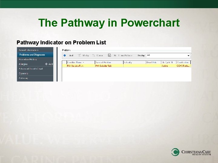 The Pathway in Powerchart Pathway Indicator on Problem List 