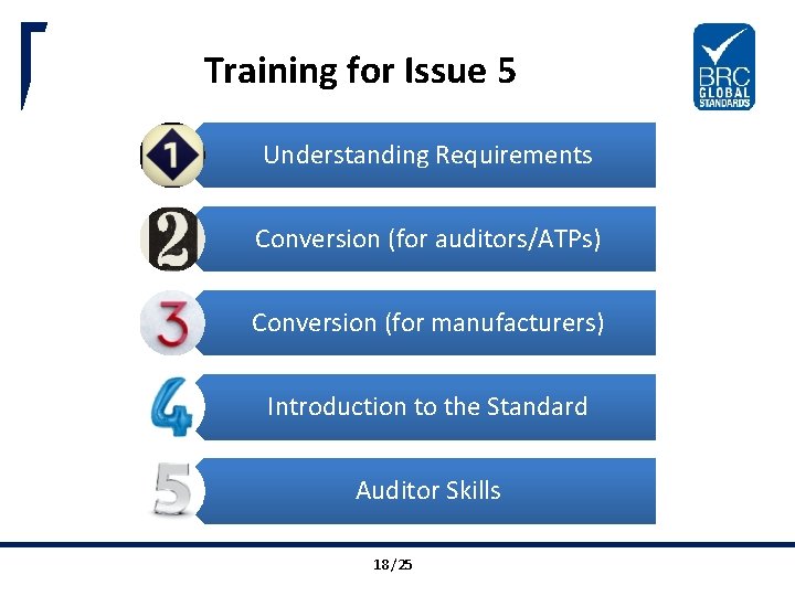 Training for Issue 5 Understanding Requirements Conversion (for auditors/ATPs) Conversion (for manufacturers) Introduction to
