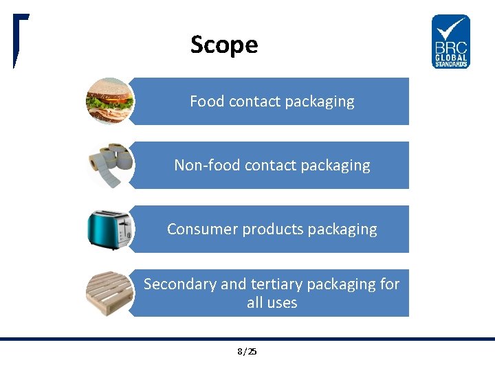 Scope Food contact packaging Non-food contact packaging Consumer products packaging Secondary and tertiary packaging