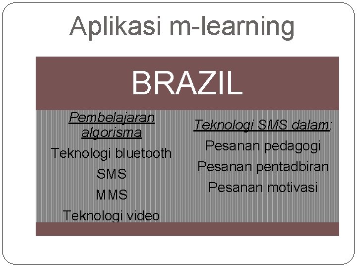Aplikasi m-learning BRAZIL Pembelajaran algorisma Teknologi bluetooth SMS MMS Teknologi video Teknologi SMS dalam: