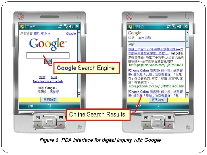 Figure 8. PDA interface for digital inquiry with Google 