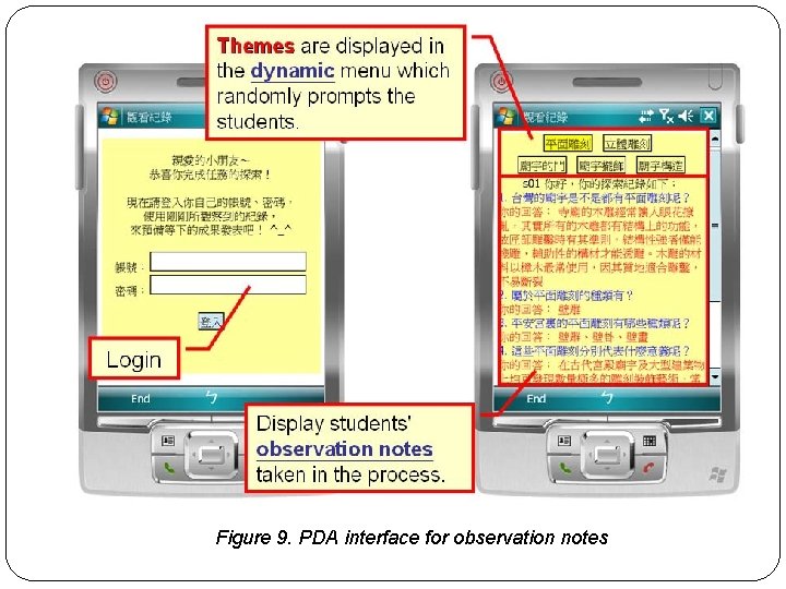 Figure 9. PDA interface for observation notes 