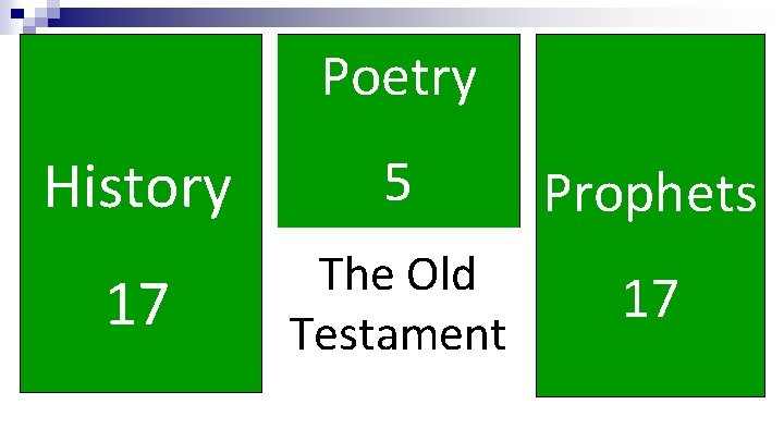 Poetry History 5 Prophets 17 The Old Testament 17 