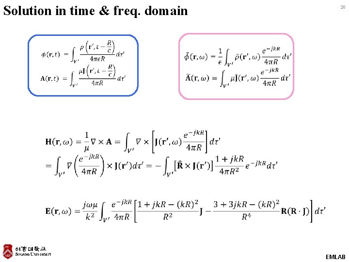 Solution in time & freq. domain 20 EMLAB 