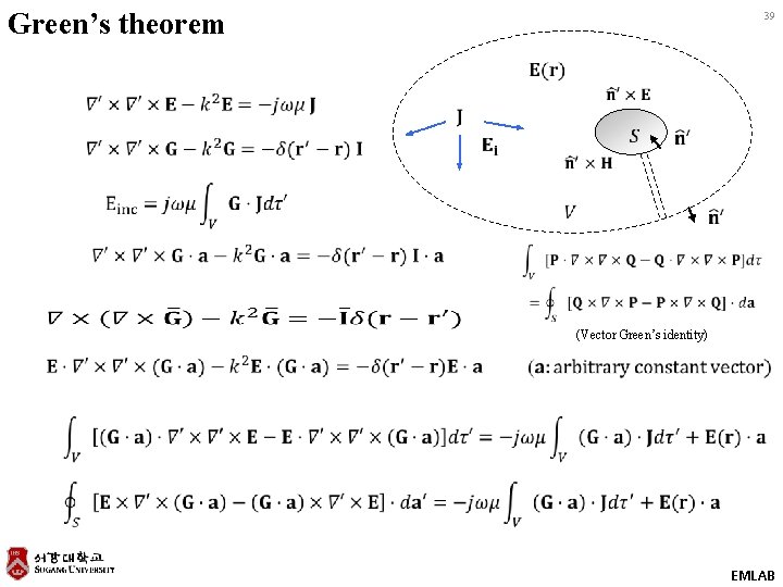 Green’s theorem 39 (Vector Green’s identity) EMLAB 