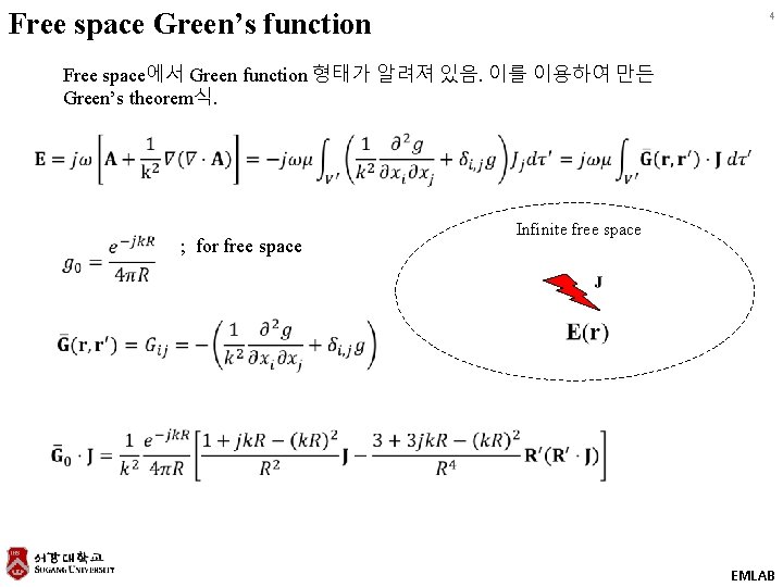 Free space Green’s function 4 Free space에서 Green function 형태가 알려져 있음. 이를 이용하여