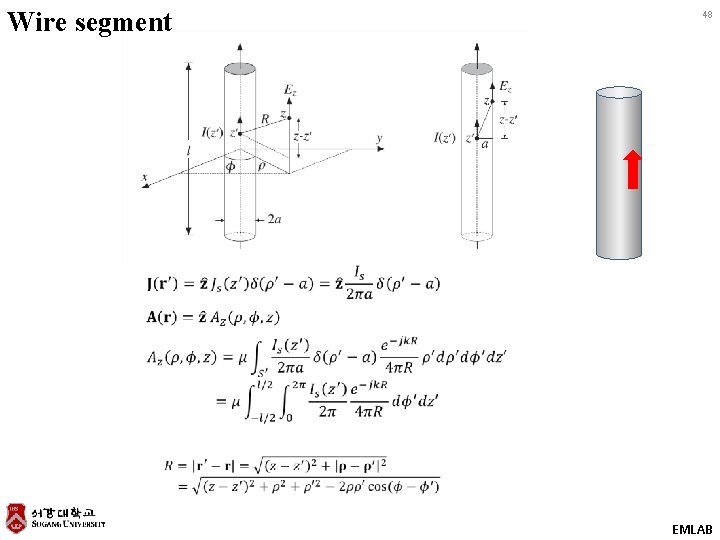 Wire segment 48 EMLAB 