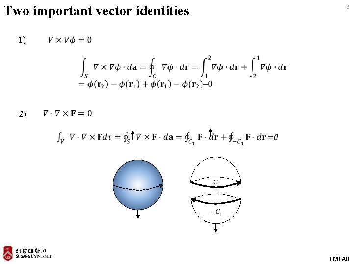 Two important vector identities 5 1) 2) EMLAB 
