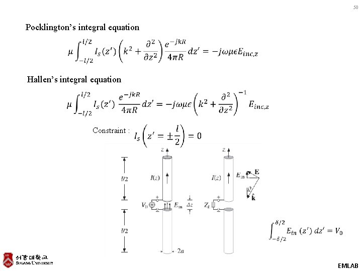 50 Pocklington’s integral equation Hallen’s integral equation Constraint : EMLAB 