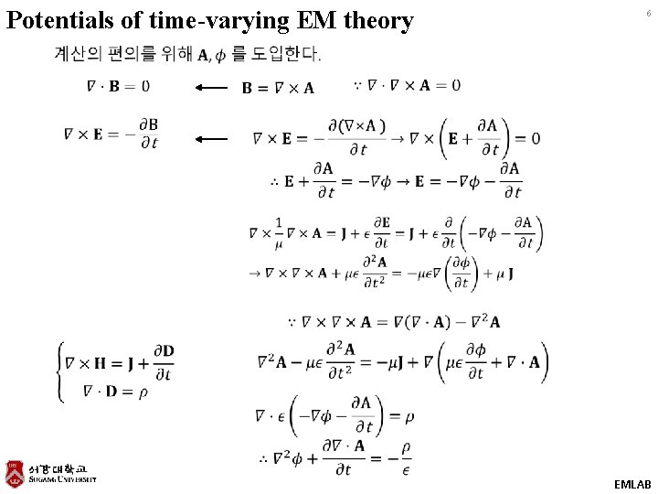 Potentials of time-varying EM theory 6 EMLAB 