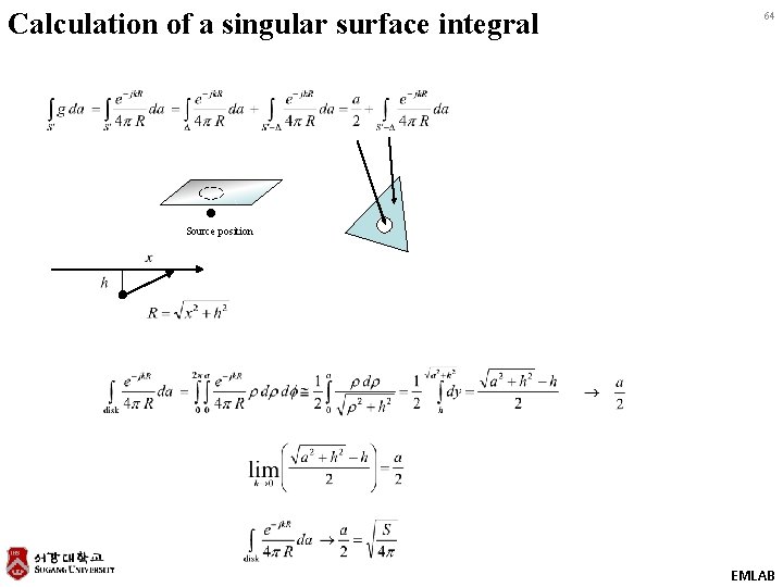 Calculation of a singular surface integral 64 Source position EMLAB 