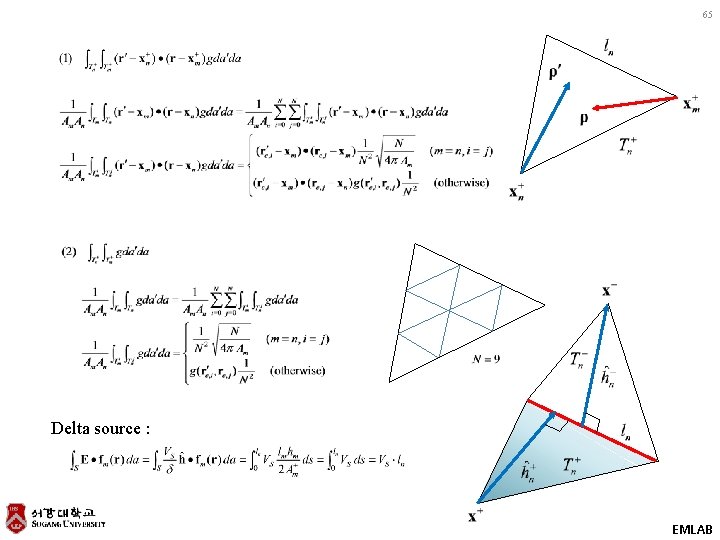 65 Delta source : EMLAB 