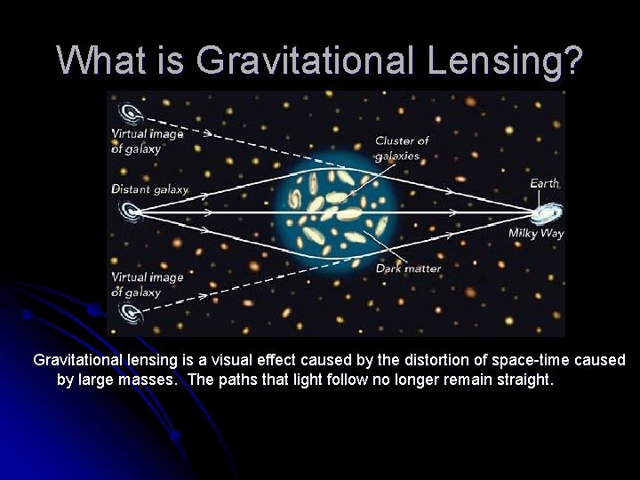 What is Gravitational Lensing? Gravitational lensing is a visual effect caused by the distortion