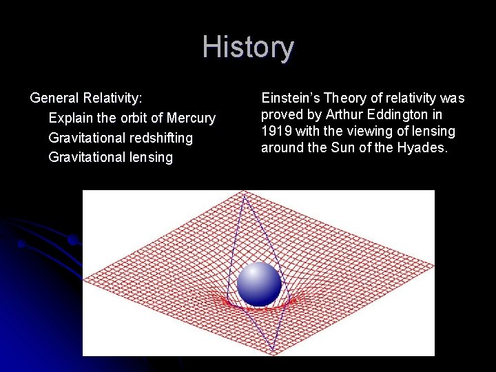 History General Relativity: Explain the orbit of Mercury Gravitational redshifting Gravitational lensing Einstein’s Theory