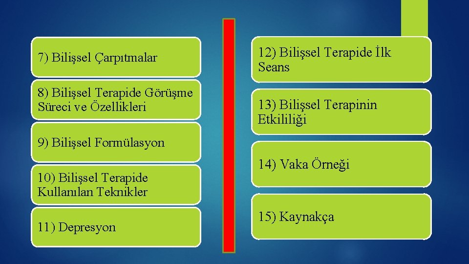 7) Bilişsel Çarpıtmalar 8) Bilişsel Terapide Görüşme Süreci ve Özellikleri 12) Bilişsel Terapide İlk