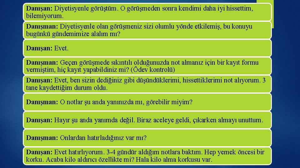 Danışan: Diyetisyenle görüştüm. O görüşmeden sonra kendimi daha iyi hissettim, bilemiyorum. Danışman: Diyetisyenle olan