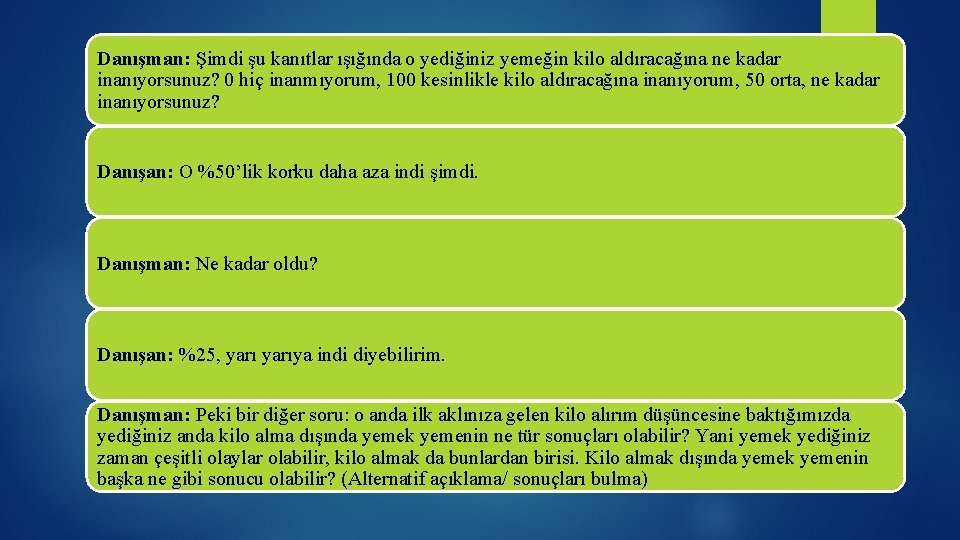 Danışman: Şimdi şu kanıtlar ışığında o yediğiniz yemeğin kilo aldıracağına ne kadar inanıyorsunuz? 0