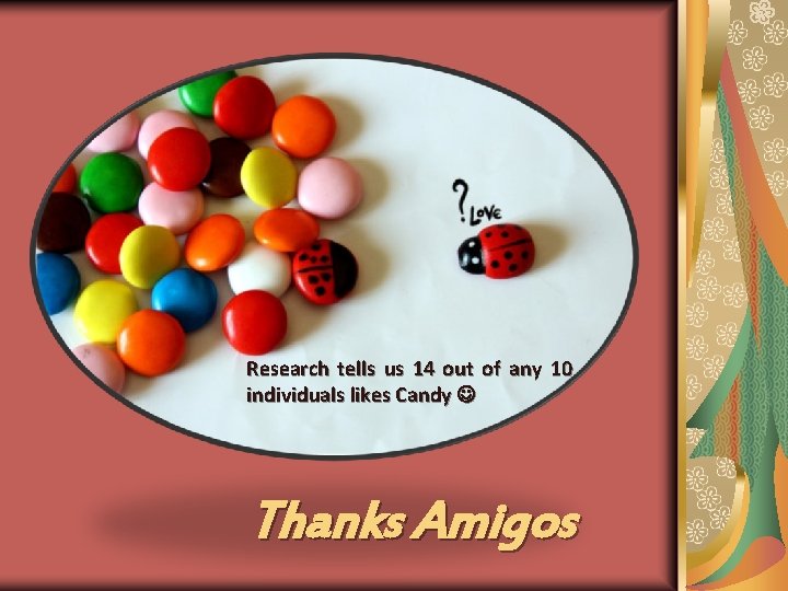 Research tells us 14 out of any 10 individuals likes Candy Thanks Amigos 
