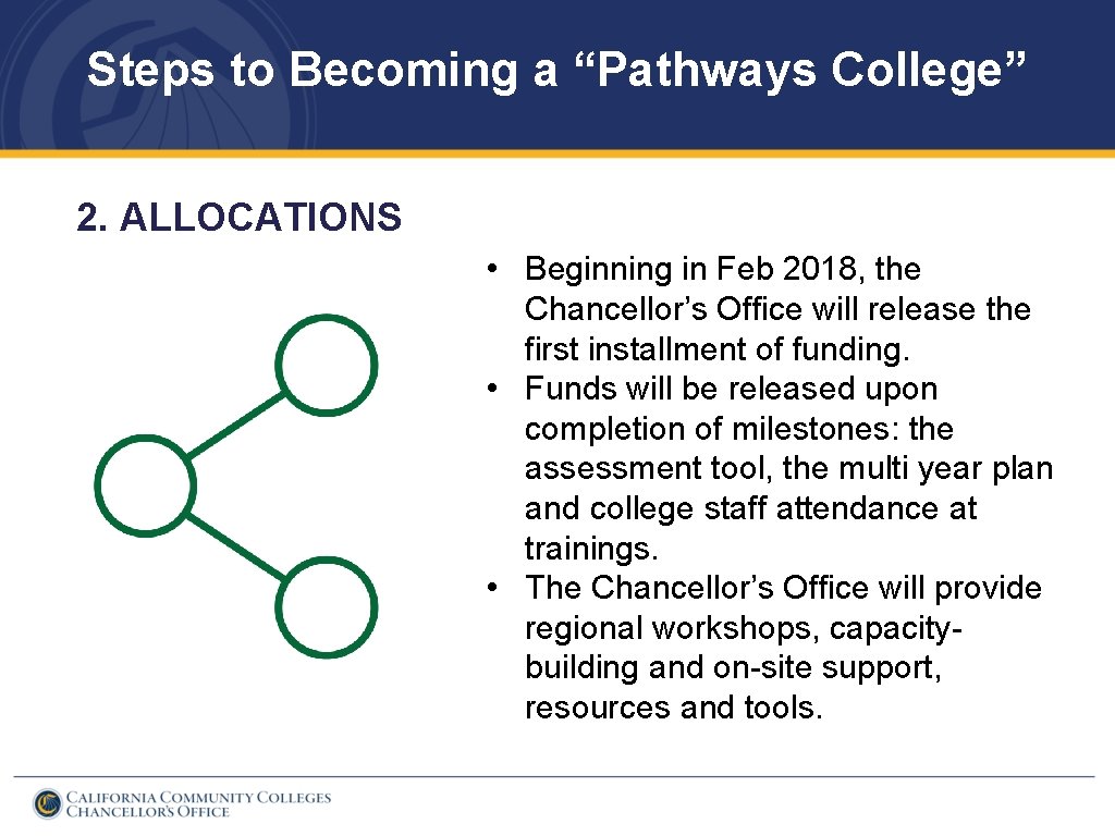 Steps to Becoming a “Pathways College” 2. ALLOCATIONS • Beginning in Feb 2018, the