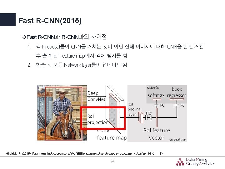 Fast R-CNN(2015) v. Fast R-CNN과의 차이점 1. 각 Proposal들이 CNN를 거치는 것이 아닌 전체 Fast R-CNN(2015) v. Fast R-CNN과의 차이점 1. 각 Proposal들이 CNN를 거치는 것이 아닌 전체