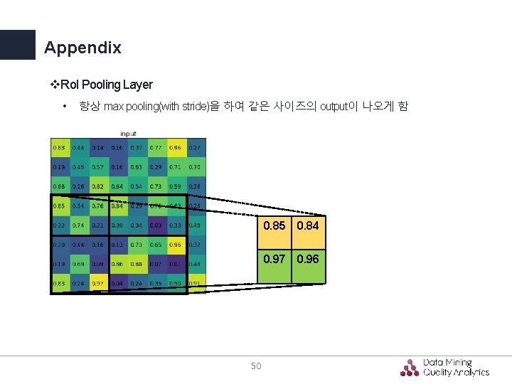 Appendix v. Ro. I Pooling Layer • 항상 max pooling(with stride)을 하여 같은 사이즈의 Appendix v. Ro. I Pooling Layer • 항상 max pooling(with stride)을 하여 같은 사이즈의