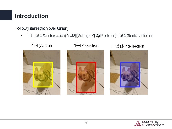 Introduction v. Io. U(Intersection over Union) • Io. U = 교집합(Intersection) / (실제(Actual) + Introduction v. Io. U(Intersection over Union) • Io. U = 교집합(Intersection) / (실제(Actual) +