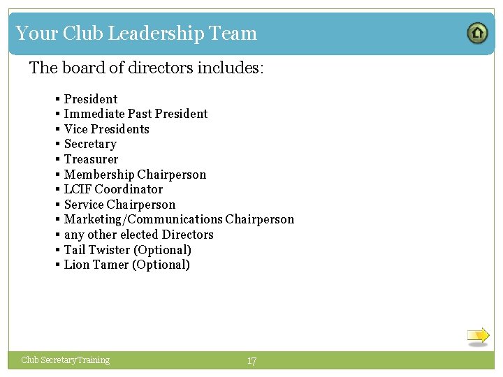 Your Club Leadership Team The board of directors includes: § President § Immediate Past