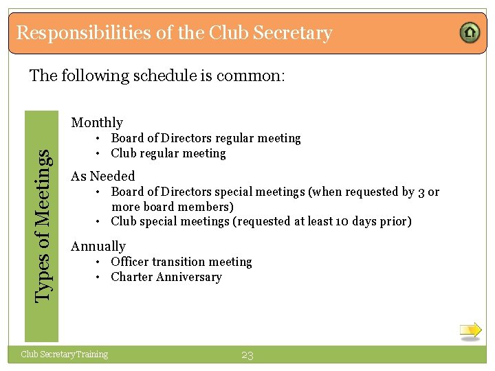 Responsibilities of the Club Secretary The following schedule is common: Types of Meetings Monthly