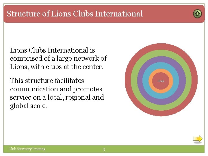 Structure of Lions Clubs International is comprised of a large network of Lions, with