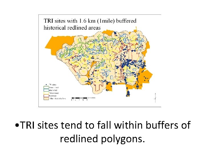  • TRI sites tend to fall within buffers of redlined polygons. 