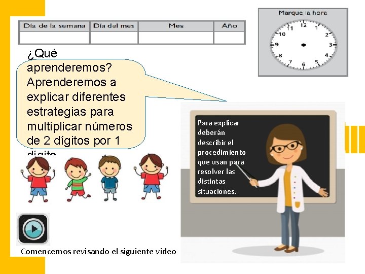 ¿Qué aprenderemos? Aprenderemos a explicar diferentes estrategias para multiplicar números de 2 dígitos por