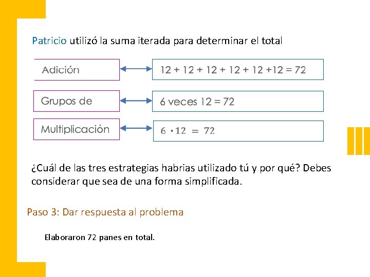 Patricio utilizó la suma iterada para determinar el total ¿Cuál de las tres estrategias