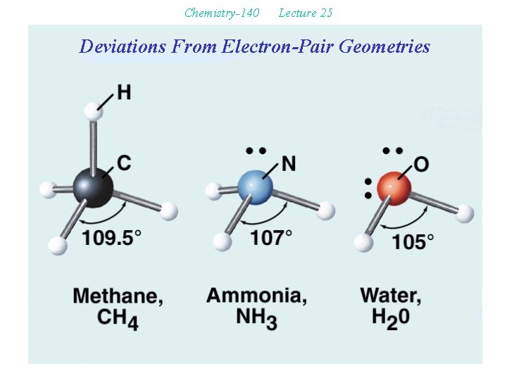 Chemistry-140 Lecture 25 Deviations From Electron-Pair Geometries 