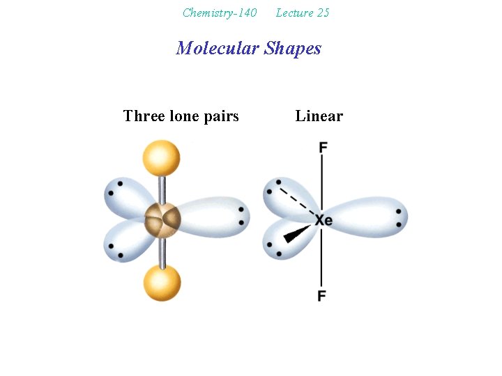 Chemistry-140 Lecture 25 Molecular Shapes Three lone pairs Linear 