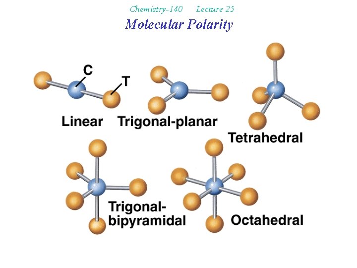 Chemistry-140 Lecture 25 Molecular Polarity 