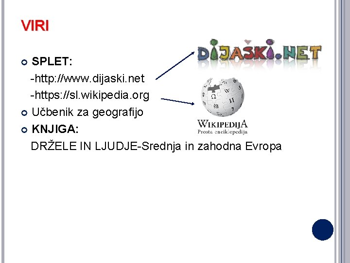 VIRI SPLET: -http: //www. dijaski. net -https: //sl. wikipedia. org Učbenik za geografijo KNJIGA: