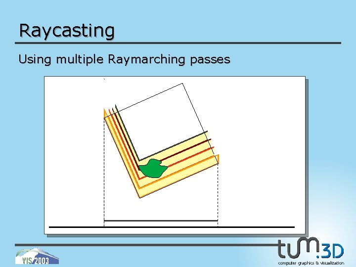 Raycasting Using multiple Raymarching passes computer graphics & visualization 