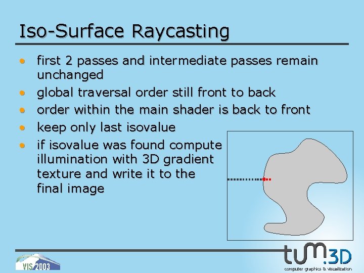 Iso-Surface Raycasting • first 2 passes and intermediate passes remain unchanged • global traversal