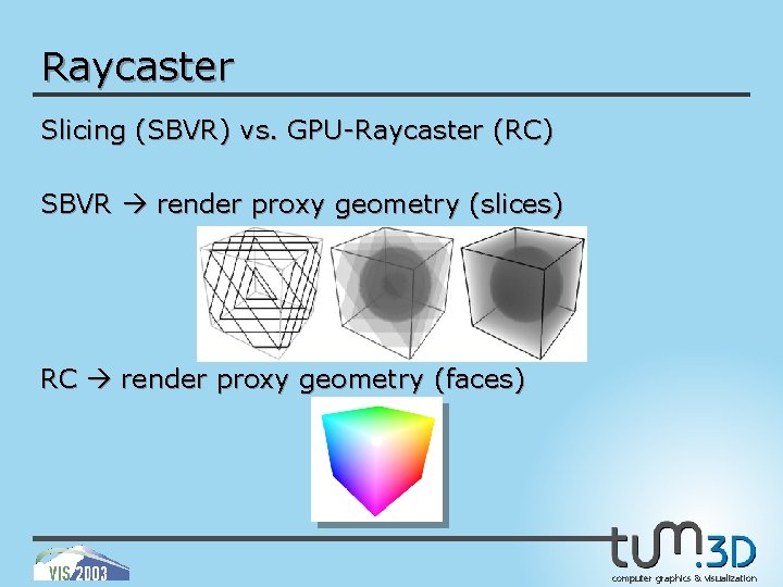 Raycaster Slicing (SBVR) vs. GPU-Raycaster (RC) SBVR render proxy geometry (slices) RC render proxy