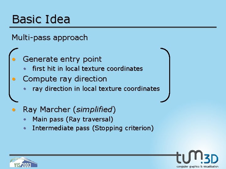 Basic Idea Multi-pass approach • Generate entry point • first hit in local texture