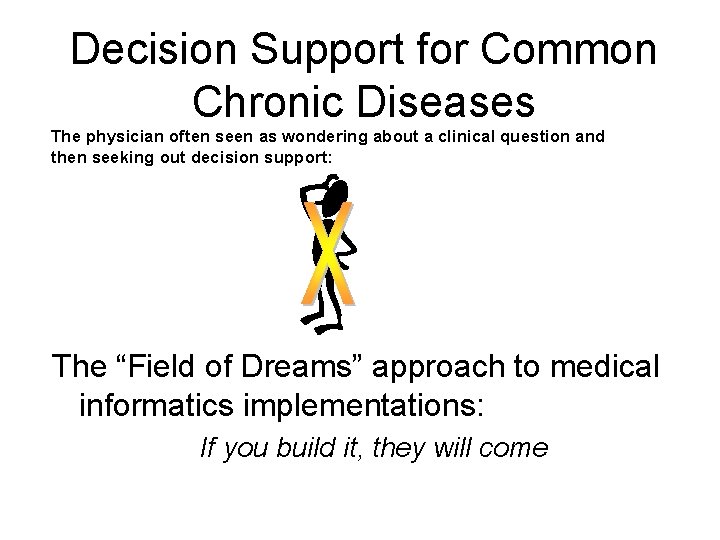 Decision Support for Common Chronic Diseases The physician often seen as wondering about a