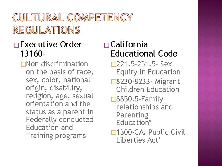 � Executive 13160�Non Order discrimination on the basis of race, sex, color, national origin,