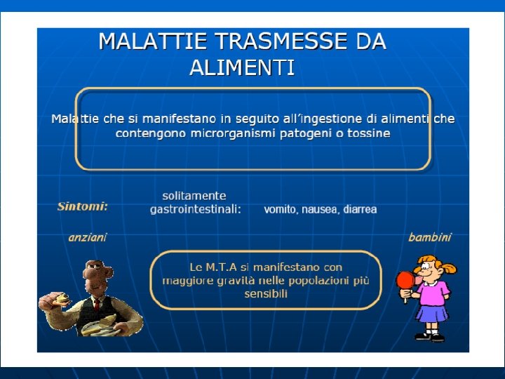 MTA - IV EC-DIETISTE - DM - 2006/07 MTA - IV EC-DIETISTE - DM - 2006/07