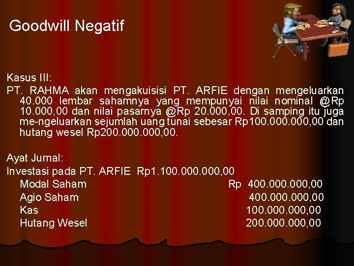 Goodwill Negatif Kasus III: PT. RAHMA akan mengakuisisi PT. ARFIE dengan mengeluarkan 40. 000