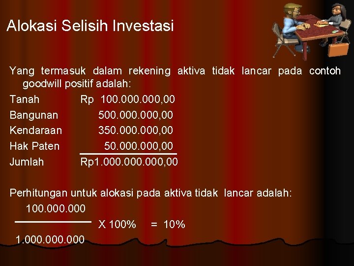 Alokasi Selisih Investasi Yang termasuk dalam rekening aktiva tidak lancar pada contoh goodwill positif