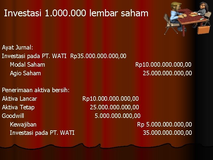 Investasi 1. 000 lembar saham Ayat Jurnal: Investasi pada PT. WATI Rp 35. 000,