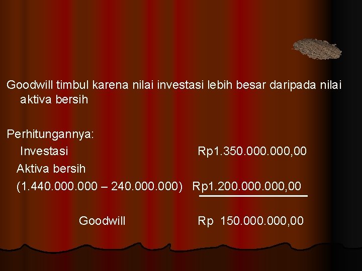 Goodwill timbul karena nilai investasi lebih besar daripada nilai aktiva bersih Perhitungannya: Investasi Rp