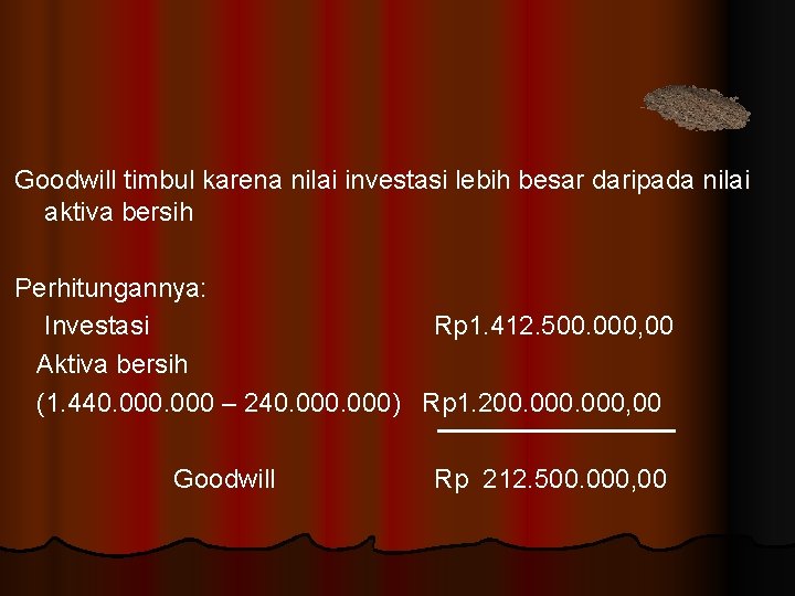 Goodwill timbul karena nilai investasi lebih besar daripada nilai aktiva bersih Perhitungannya: Investasi Rp