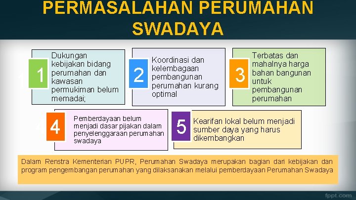 PERMASALAHAN PERUMAHAN SWADAYA 1 1 Dukungan kebijakan bidang perumahan dan kawasan permukiman belum memadai;